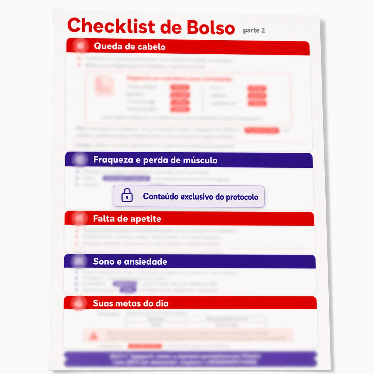 Checklist de Bolso, parte 2