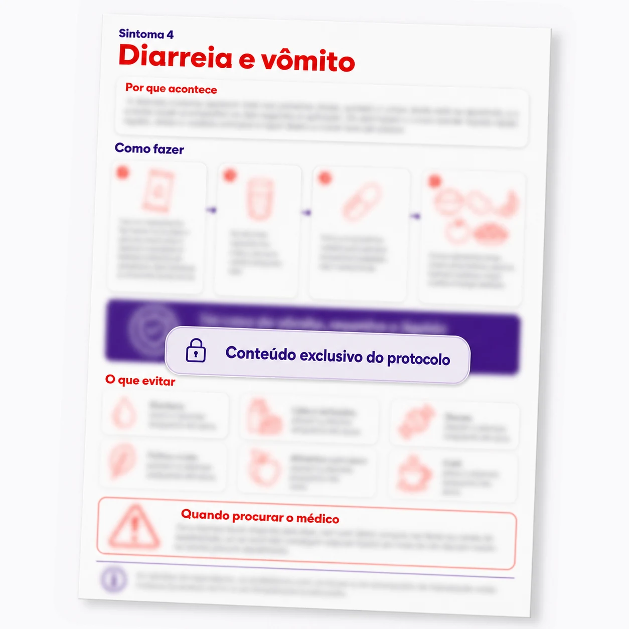 Página do protocolo para diarreia e vômito
