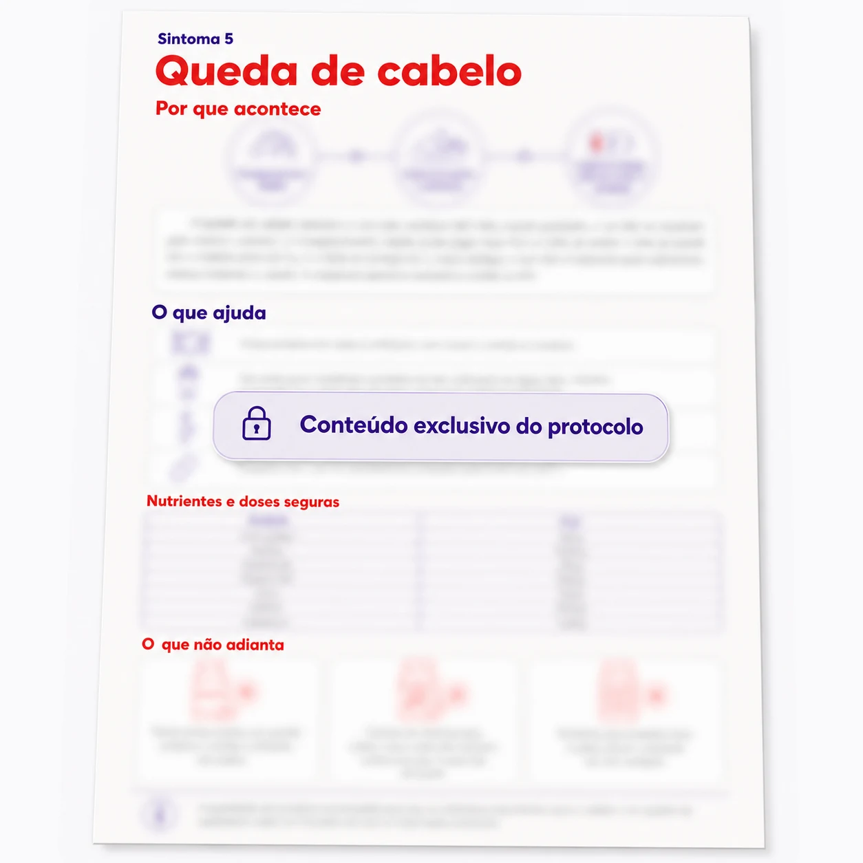 Página do protocolo para queda de cabelo