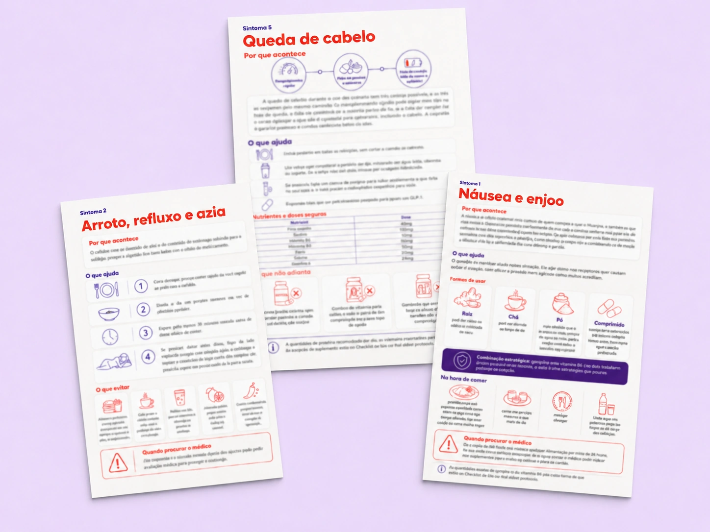 Páginas do protocolo sobre queda de cabelo, refluxo, azia, náusea e enjoo